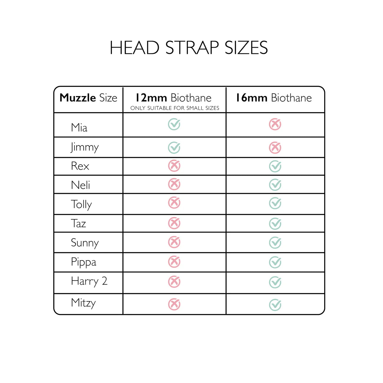 Head Straps - Black