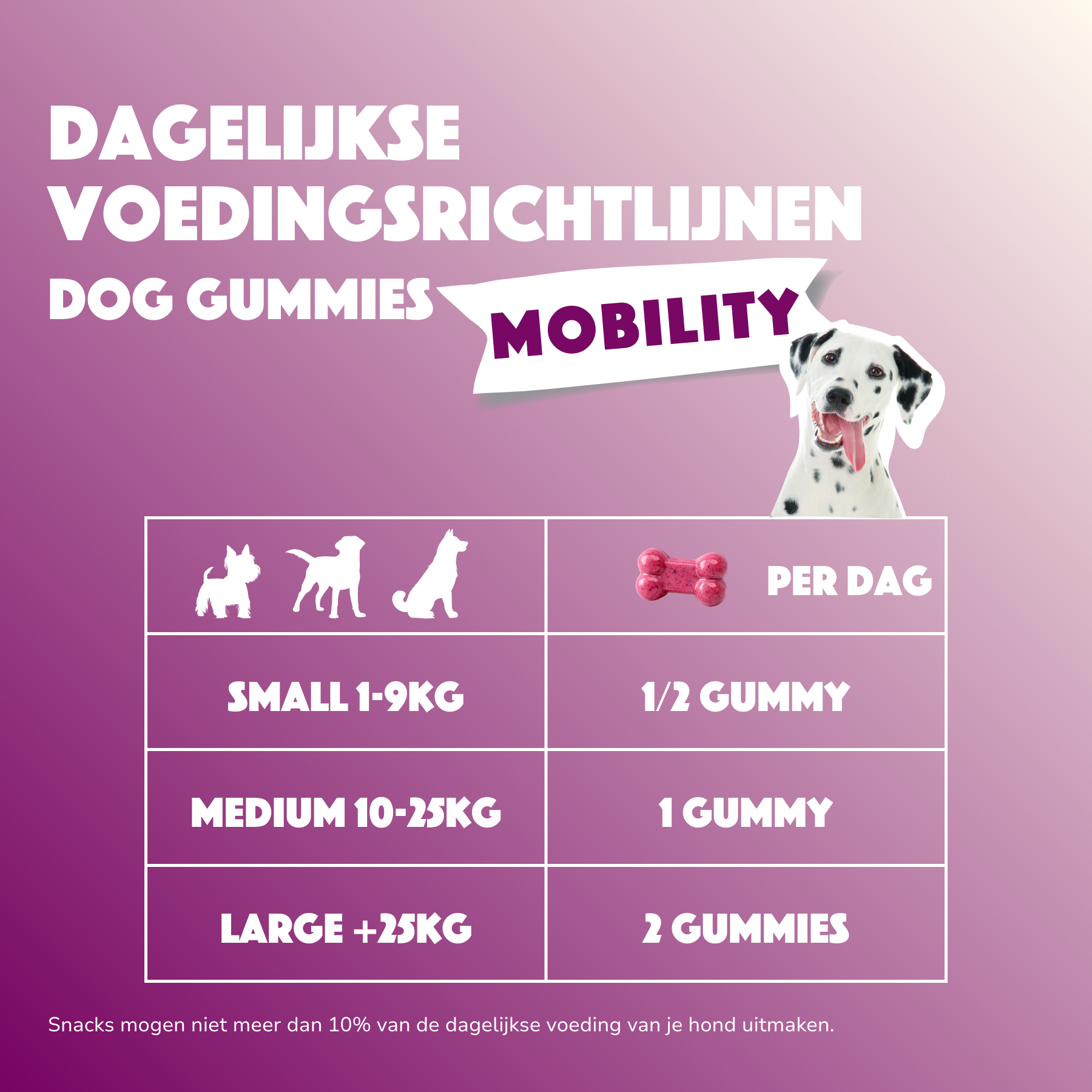 Smoofl Mobiliteit Dog Gummies